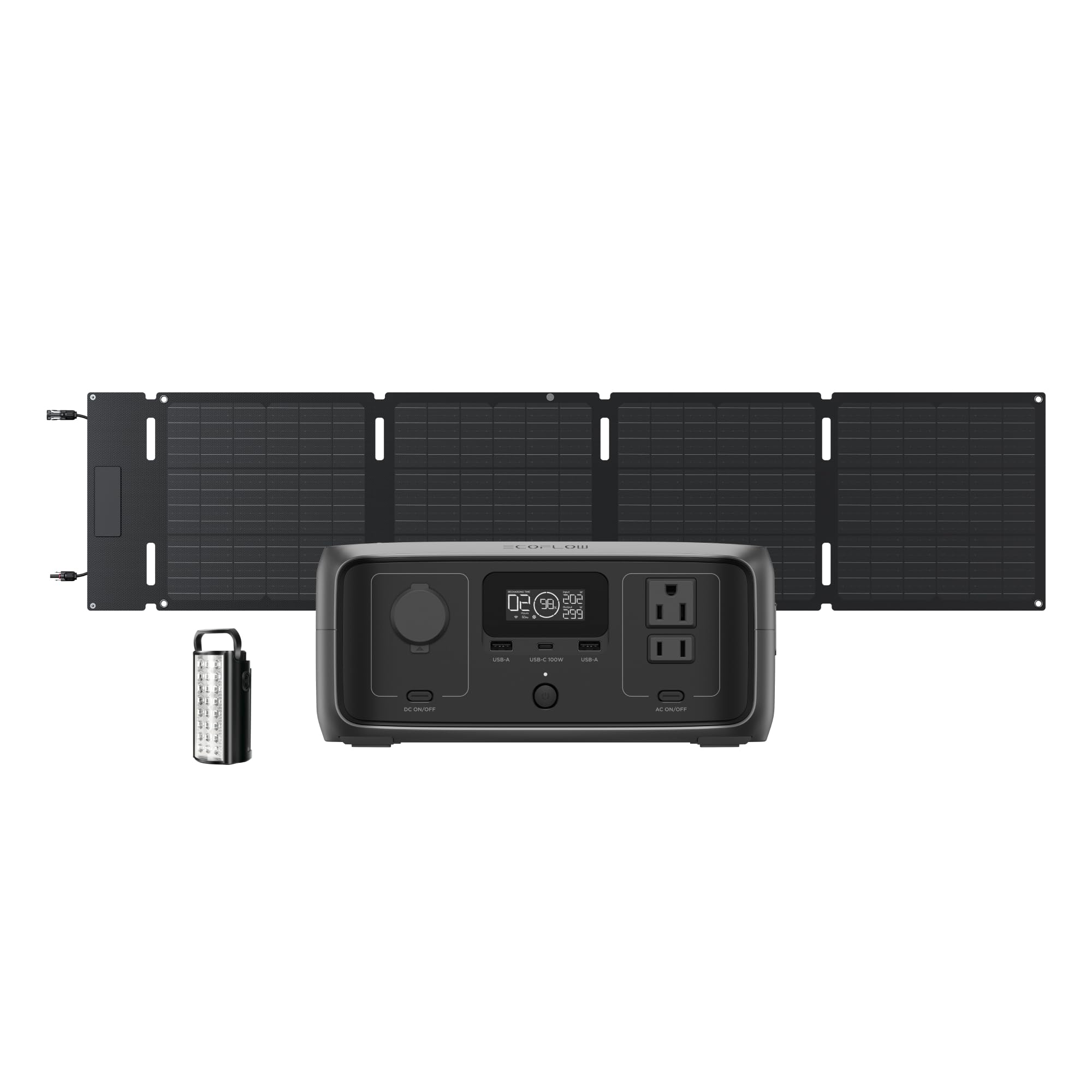 Amazon.co.jp: EcoFlow RIVER 3 ポータブル電源+60W ソーラーパネル+